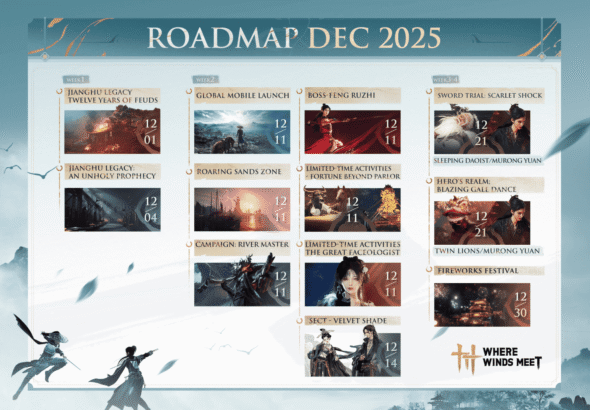 where winds meet roadmap (1)